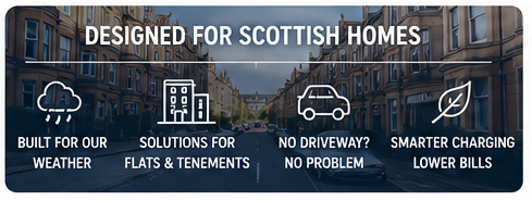 Scottish EV charging banner showing solutions for flats, tenements, weather conditions and homes without driveways in Glasgow and Scotland.